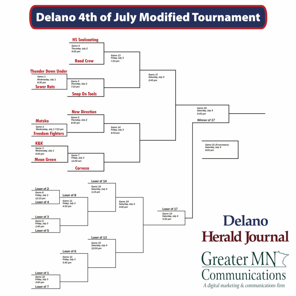 2026 Modified Tournament Bracket